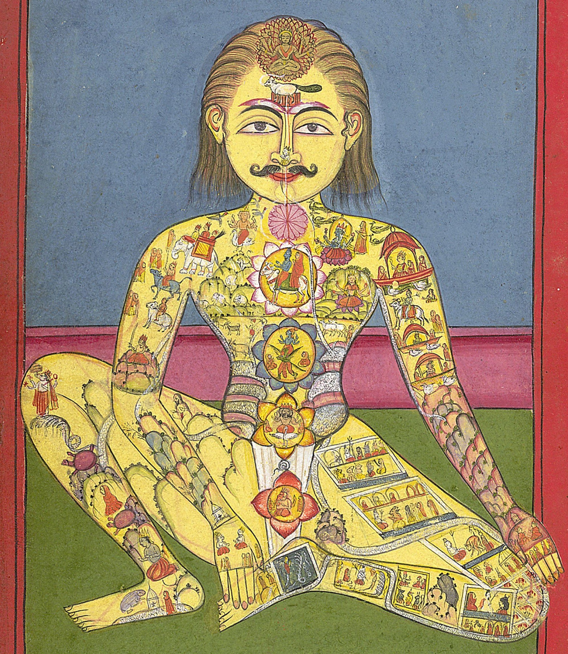 Chakra’s Origin,traditional Indian