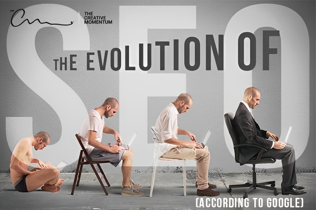 Evolution Marketing